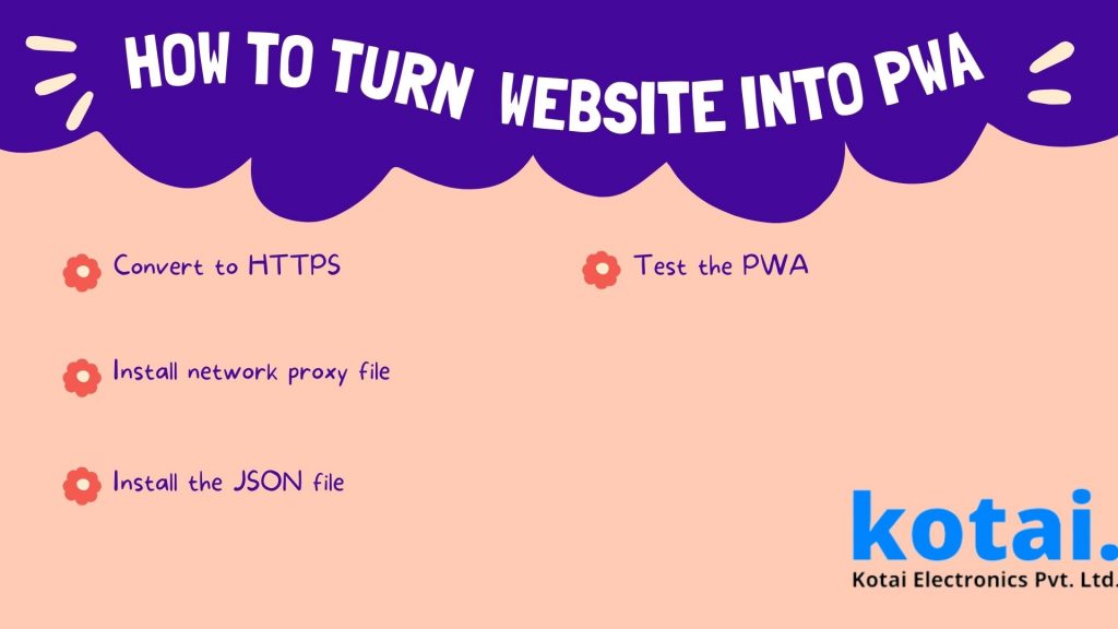 Convert your website to PWA