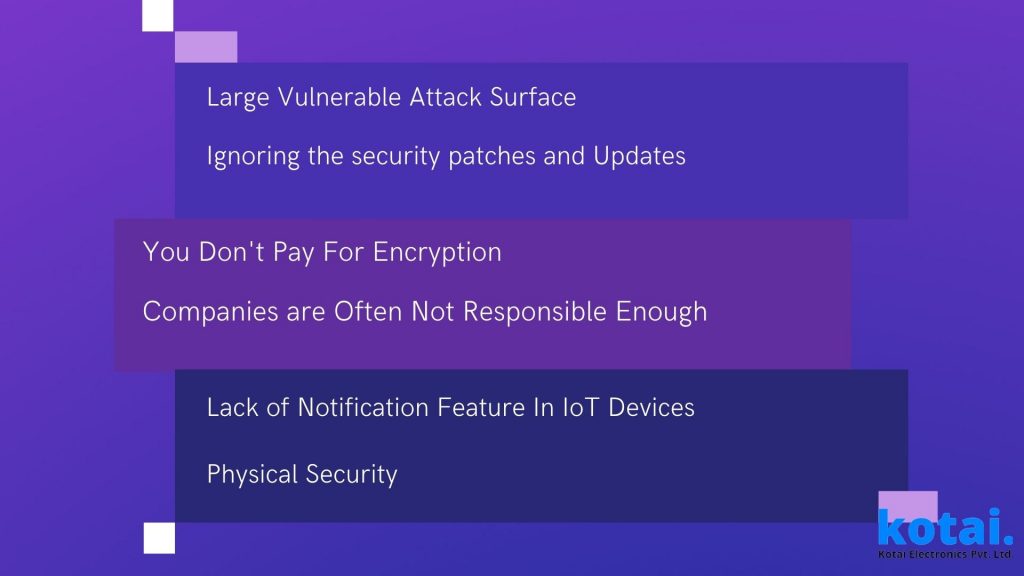 IoT security problems