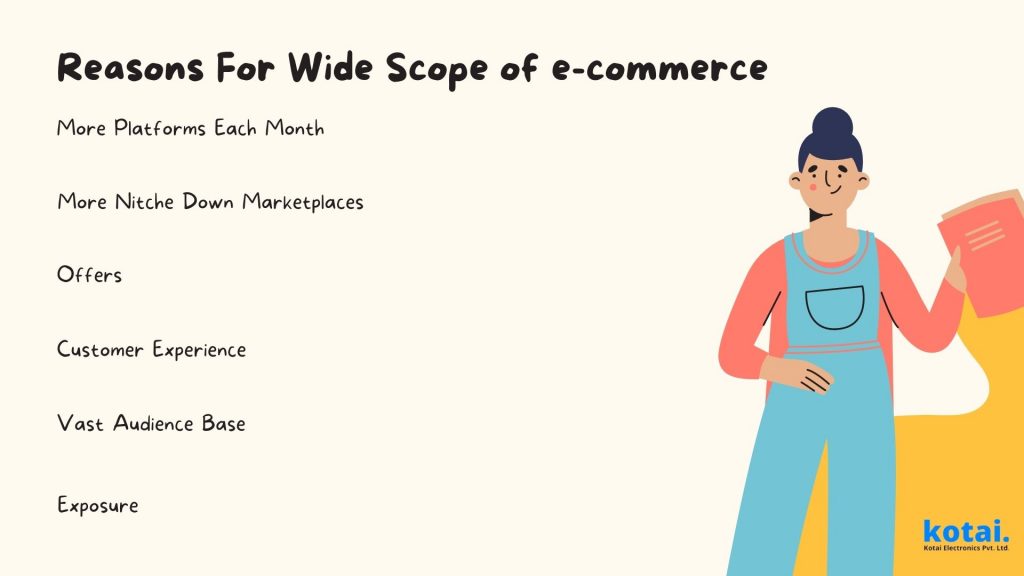 scope of  e-commerce in india