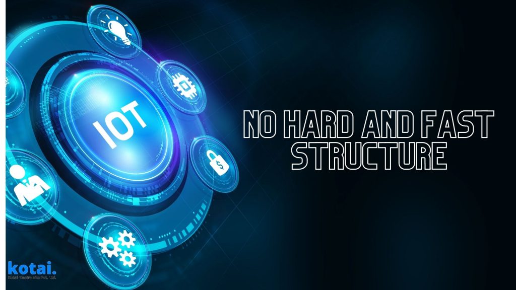 issues in IoT architecture
