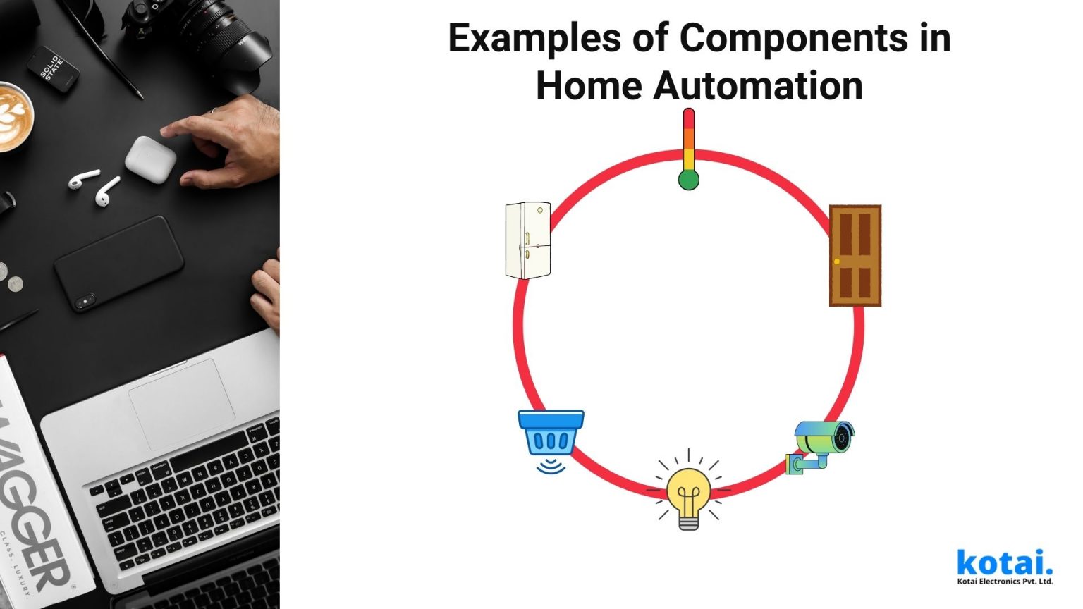 Ultimate Guide To Home Automation Using IoT - Kotai Electronics Pvt. Ltd.