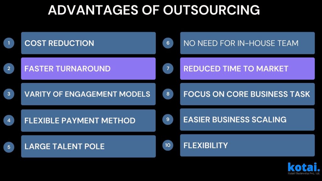 Advantages of IT Outsourcing