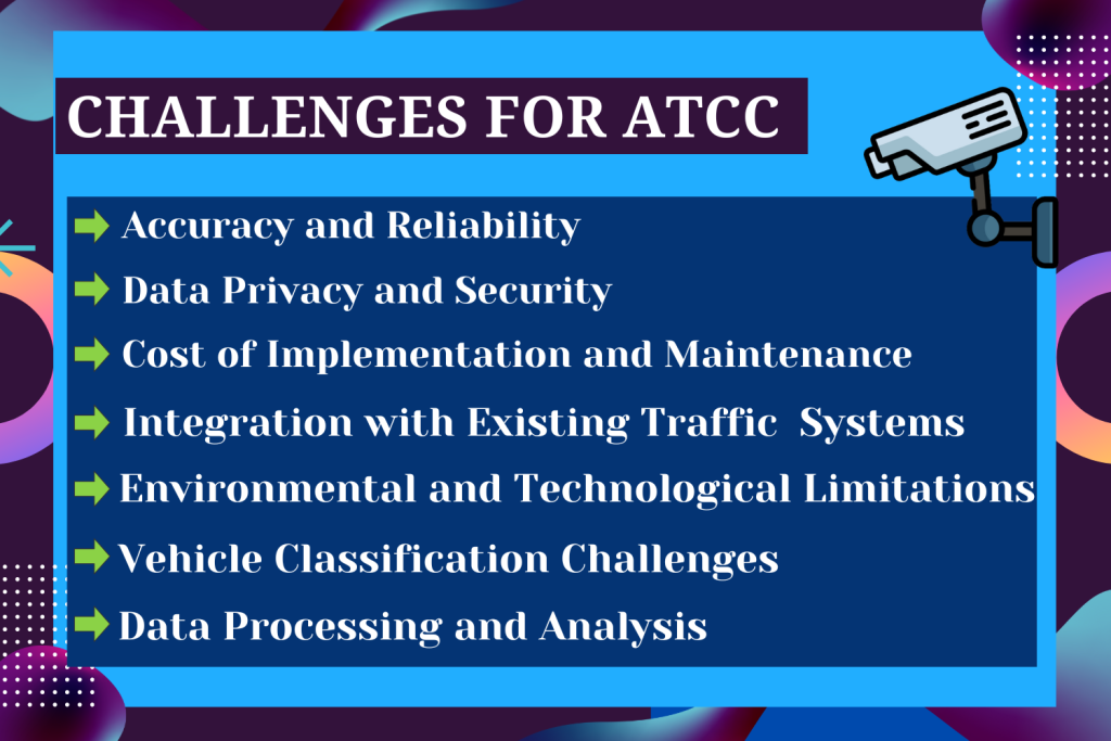 challenges for atcc 