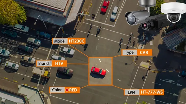 License Plate Reader Camera