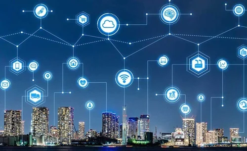 IoT Monitoring
