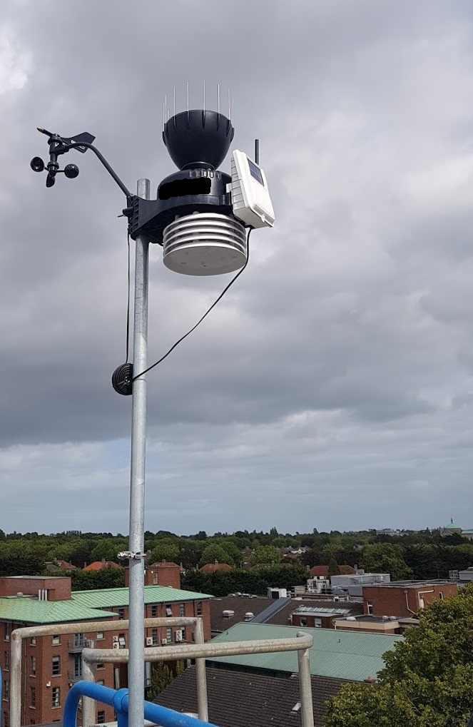 weather station model