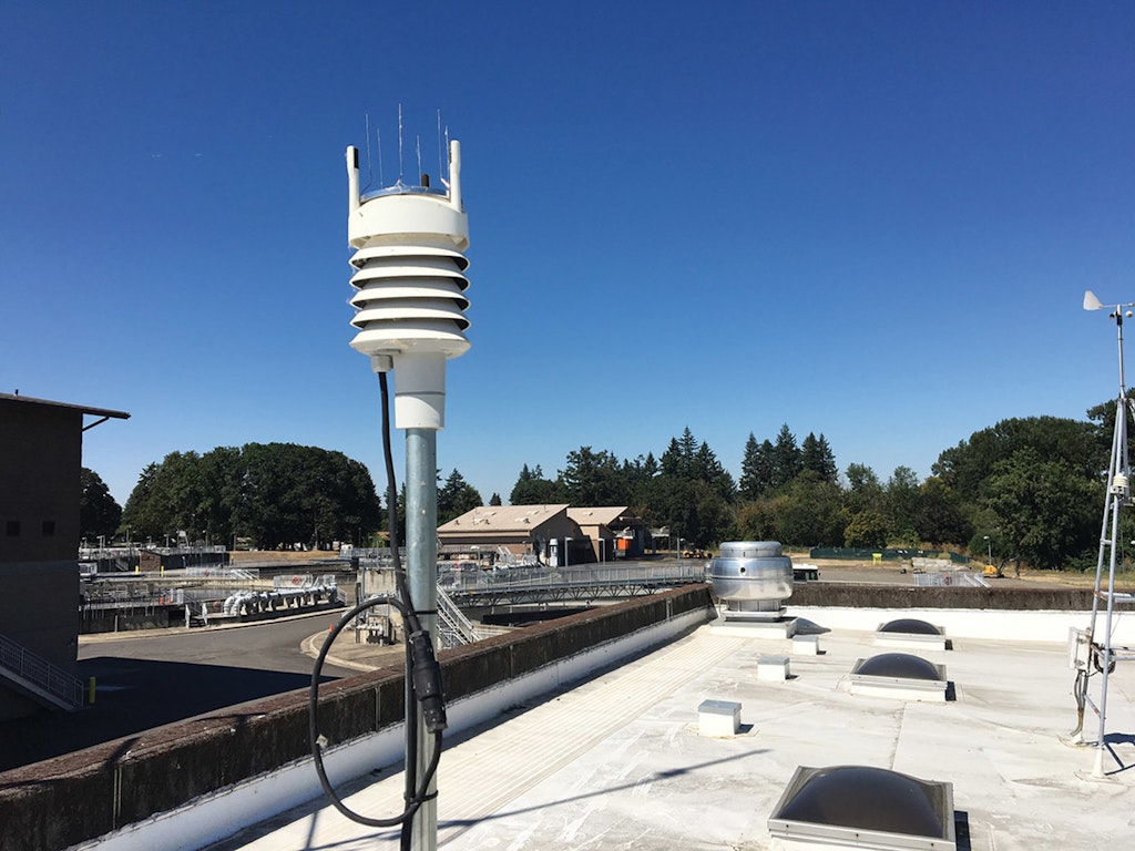 weather station model