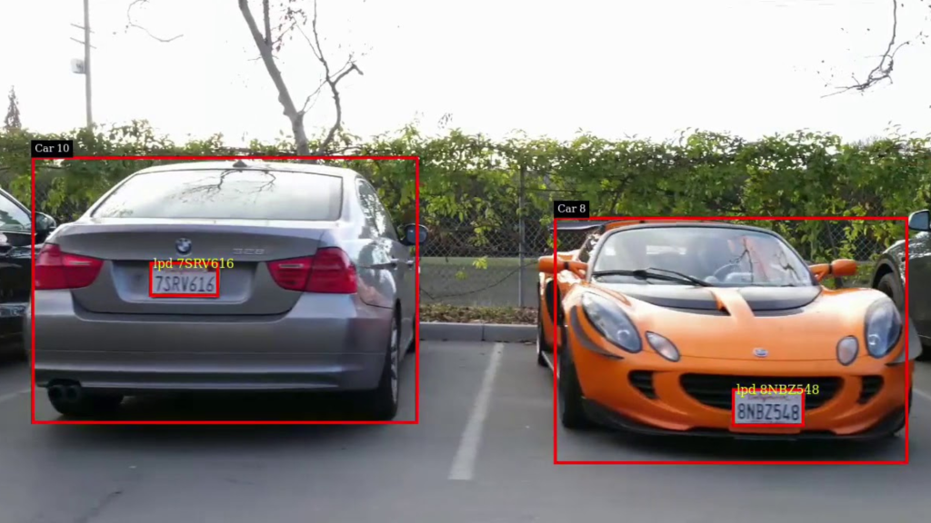 Automatic License Plate Readers
