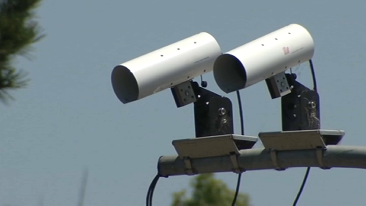 Automated License Plate Readers