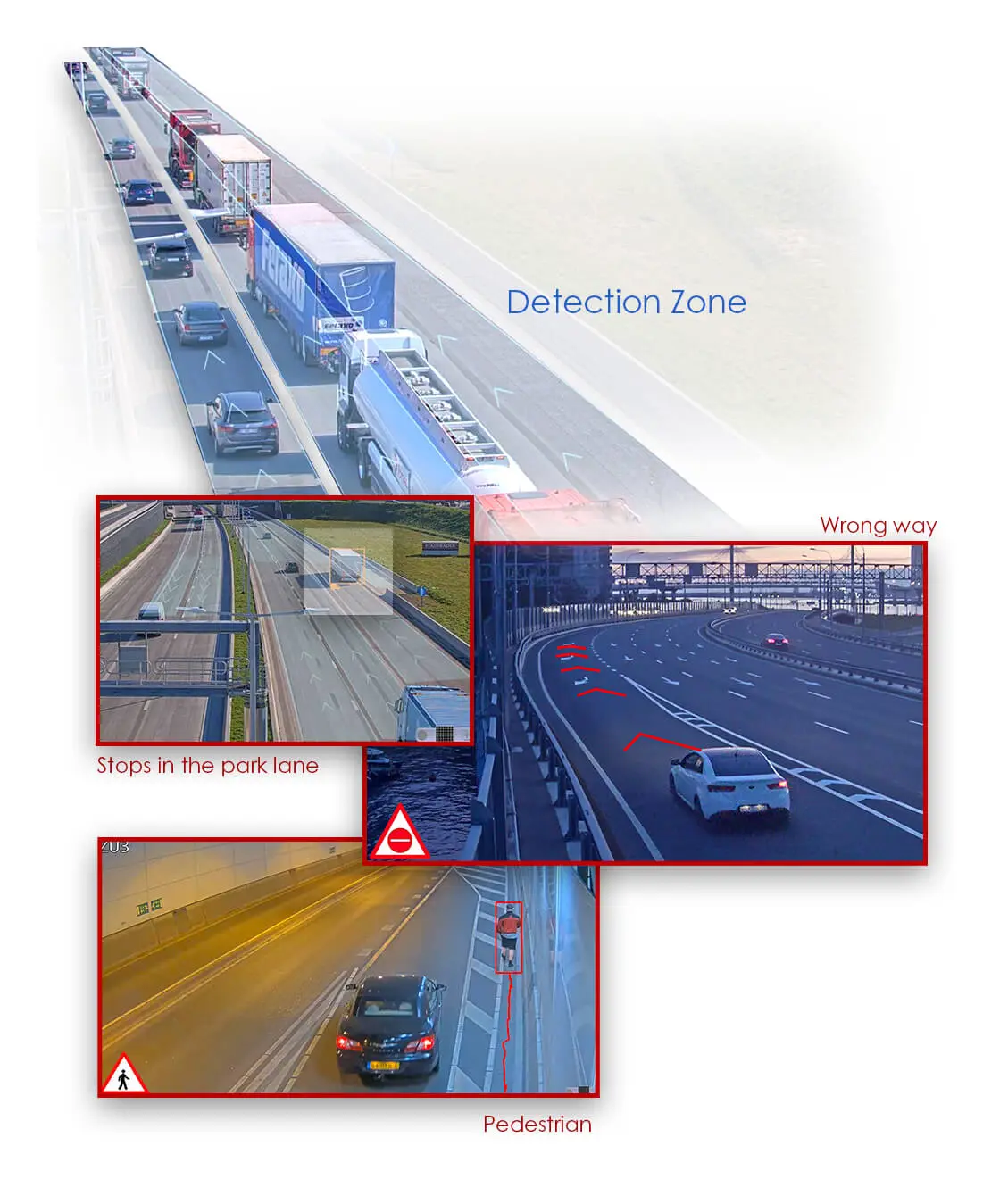 incident detection