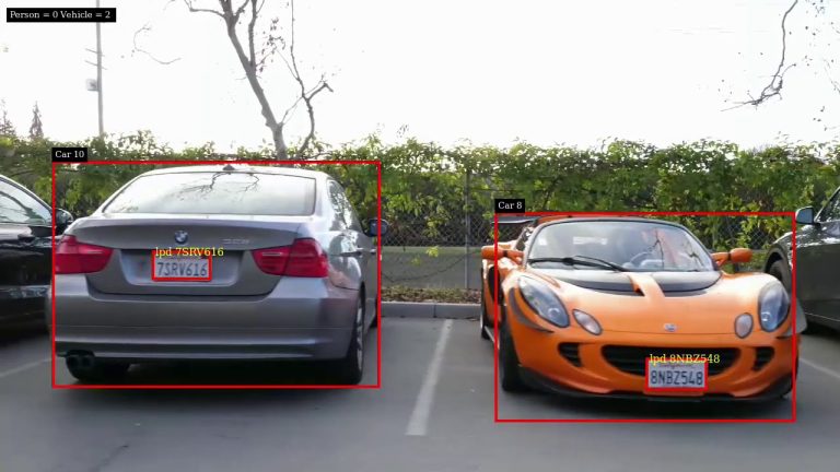 Top 10 Benefits of Installing License Plate Reader Camera Systems in Your Business