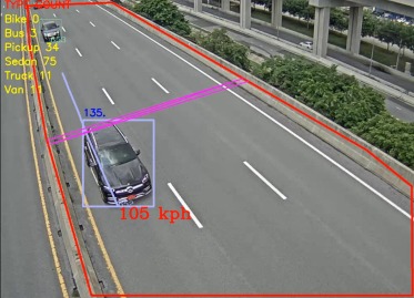 4D radar for speed detection
