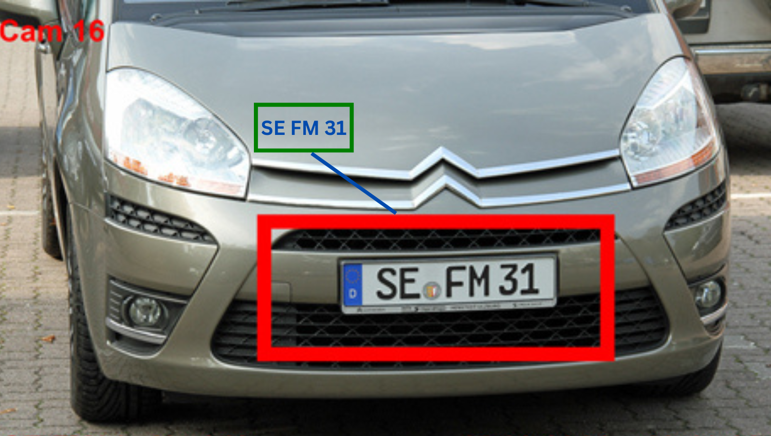 Automated License Plate Scanners
