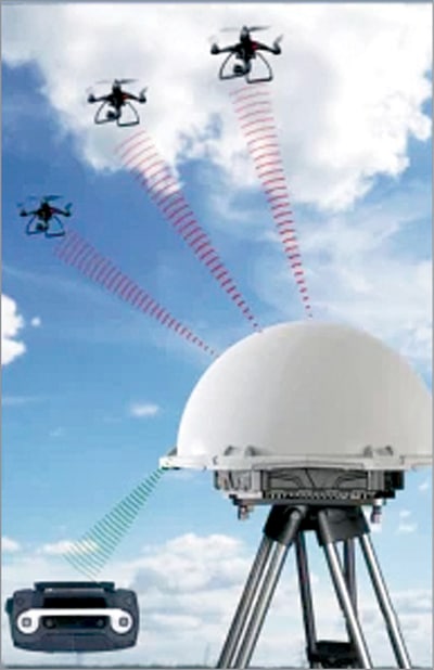 anti drone jammer