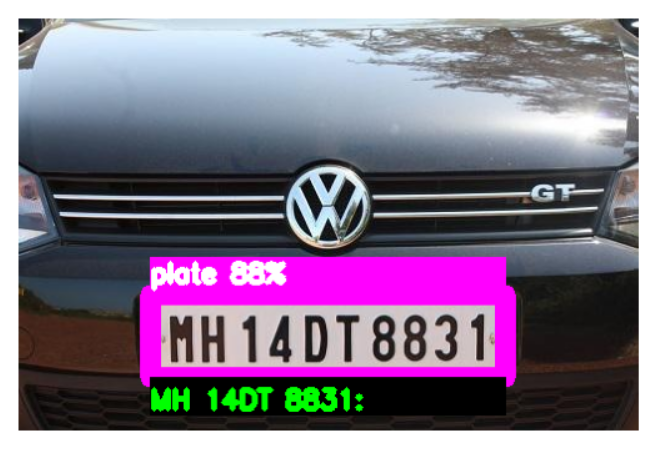 anpr